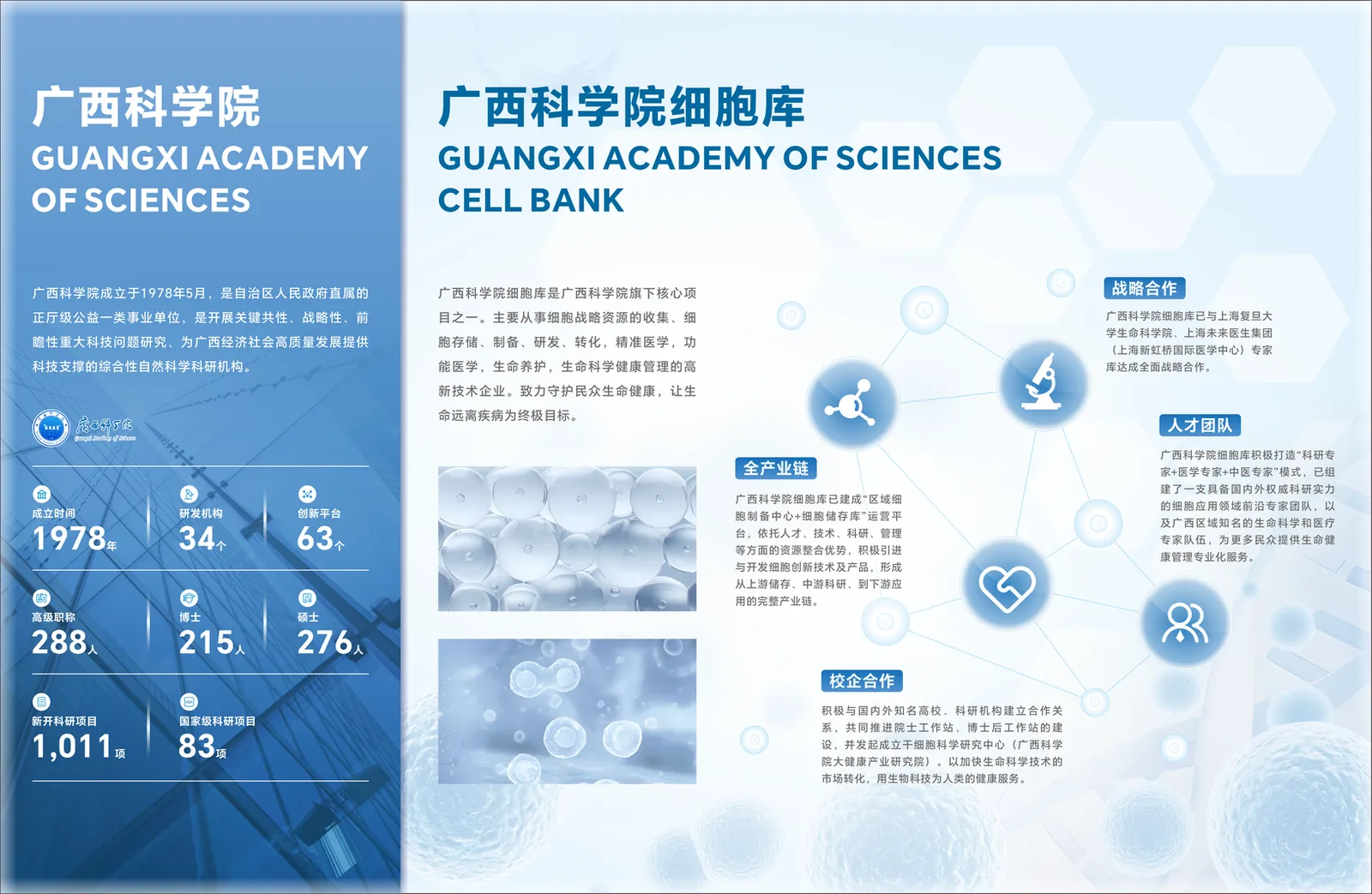 广西科学院细胞库展板介绍