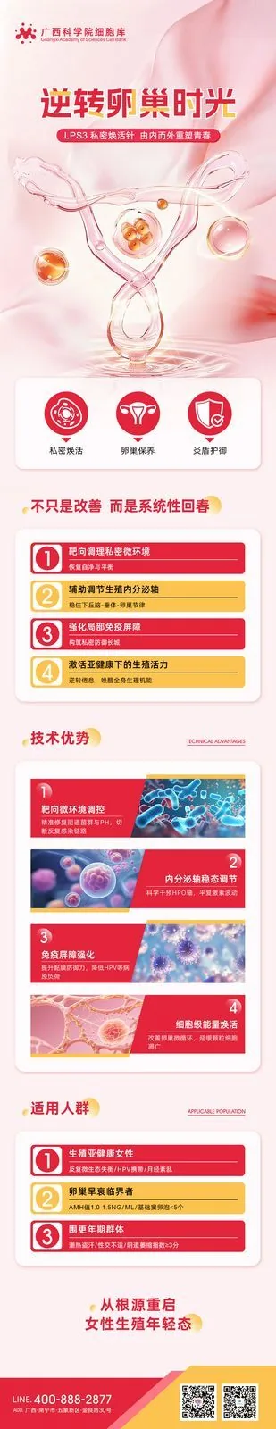 女性健康管理