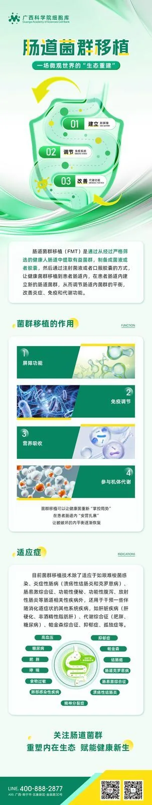 肠道健康管理